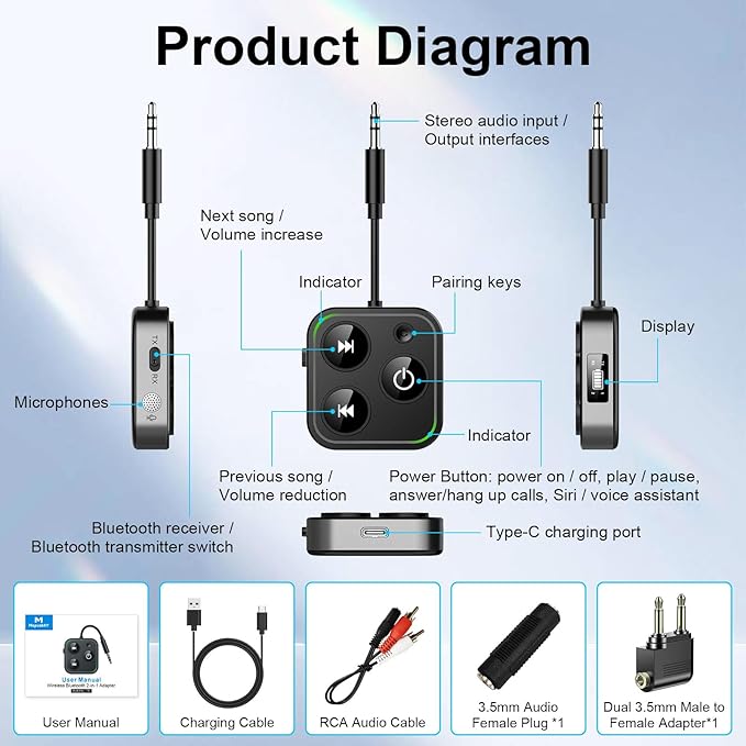 2025 Pro Bluetooth 5.4 Transmitter Receiver, 2-in-1 Wireless Audio Adapter for Airplane/TV/PC/Gym - Dual Link Headphone, Low Latency, Battery Display, Built-in Mic, 30H Playtime, Aviation Metal Frame