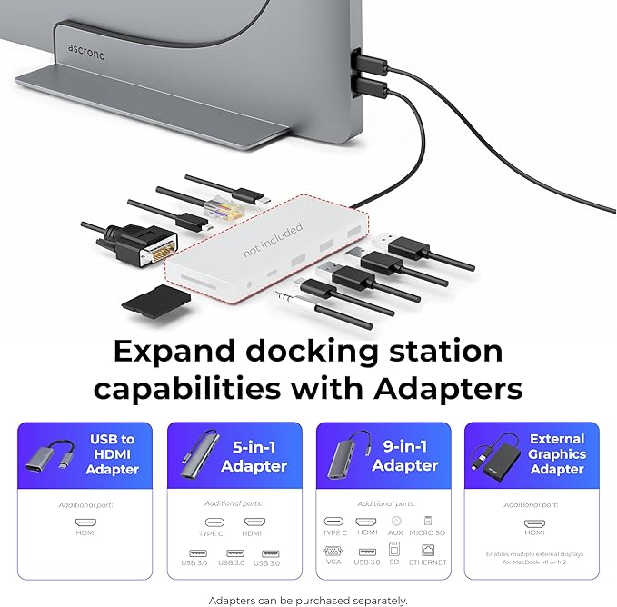 Dock for 14" Apple MacBook Pro - Docking Station - Connect Dual Displays w/Two Thunderbolt 4 USB-C Ports - Mac Docking Station Hub for MacBook Pro 14" (M1,M2,M3,M4 Base/Pro/Max, 2021-2024)
