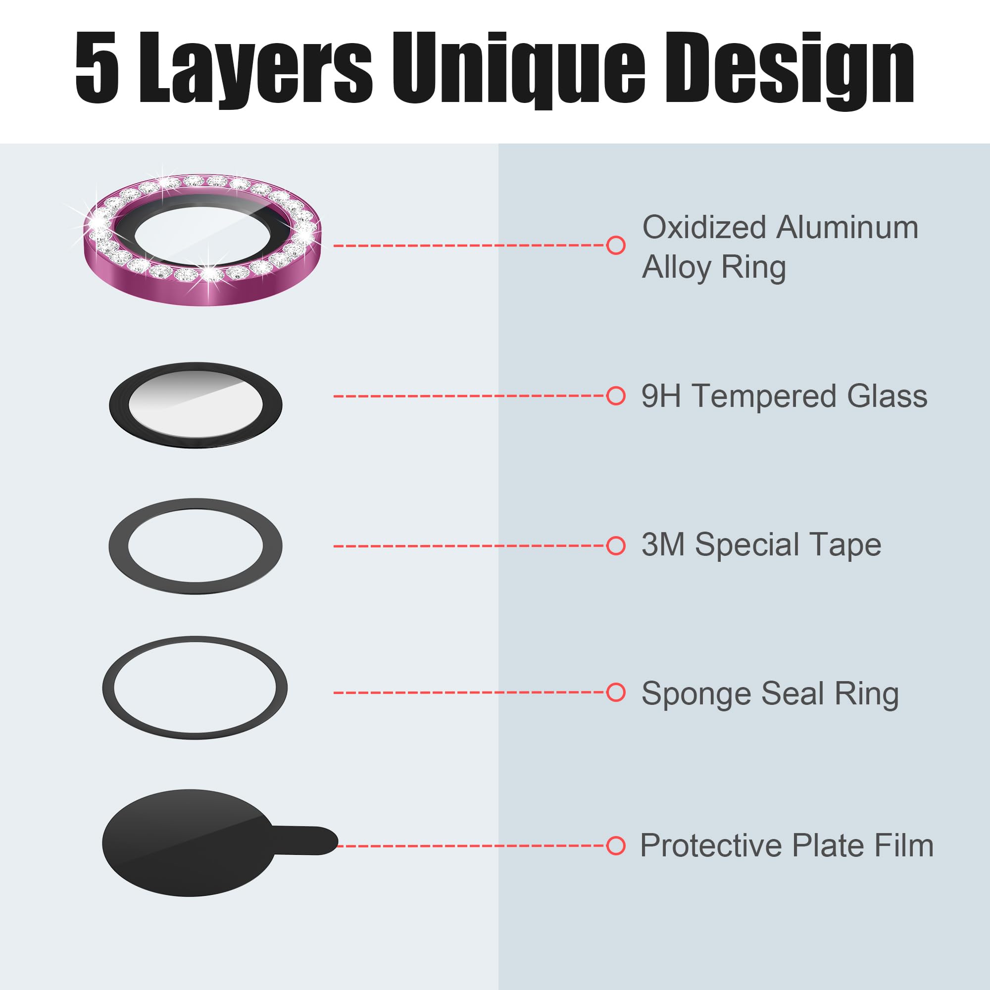AGVEE 3+3 6 Pack for iPhone 15/15 Plus Camera Lens Protector Cover