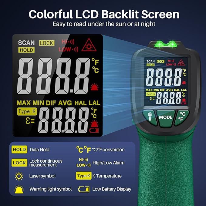 Infrared Thermometer for Cooking, Gedaye Surface Laser Temperature Gun with Laser Pointer 13:1, Metal Probe, Adjustable Emissivity, -58℉ to 1562℉, Thermal Thermometer Gun for Pizza Oven Engine HVAC