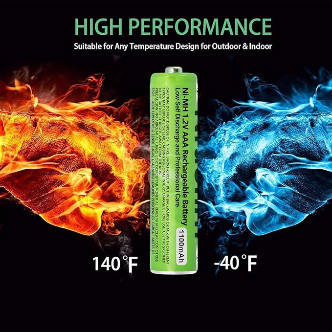 6 Pack NI-MH AAA Rechargeable Battery for Panasonic, 1.2V 1100mah AAA Rechargeable Batteries for Panasonic Cordless Phones Handset, Remote Controls, Electronics
