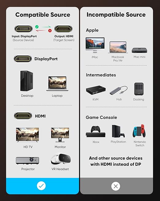 Highwings 4K DisplayPort to HDMI, 10ft Uni-Directional DP (Source) to HDMI (Display) 1.4 Cable, 4K@30Hz, 2K@60Hz, 1080P Full HD, Braided Cord for Dell, NVIDIA, AMD, Monitor, Projector (Grey)