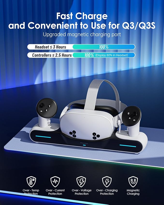 Charging Dock for Meta Quest 3/3S Charging Station Magnetic Charger for Meta Quest 3/3S Accessories Charging Stand