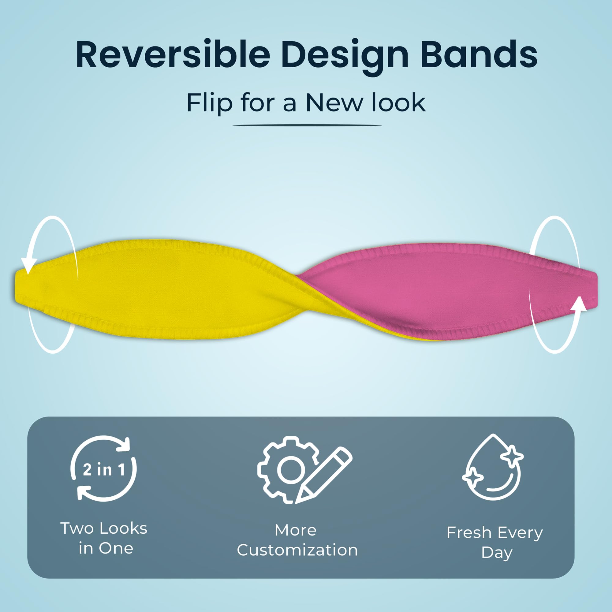 Switchbands Color Phone Grip Strap – Reversible Elastic Strap, Adhesive-Free, Drop Protection, Arthritis Friendly, Anti-Theft Security, Wireless Charging Compatible, Universal Fit – Pink & Yellow
