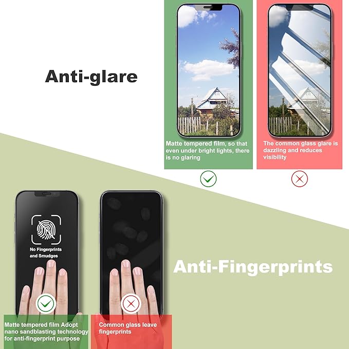 (2-Pack Anti Blue Light Matte Screen Protector for iPhone 12 Pro Max (6.7-Inch),9H Tempered Glass,Anti-Glare,Full Coverage,Anti-Fingerprint,Auto Dust Removal,Bubble-Free
