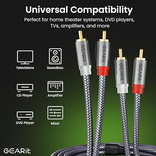 GEARit RCA Cable (20FT) 2RCA Male to 2RCA Male Stereo Audio Cables Shielded Braided RCA Stereo Cable for Home Theater, HDTV, Amplifiers, Hi-Fi Systems, Car Audio, Speakers, 20 Feet