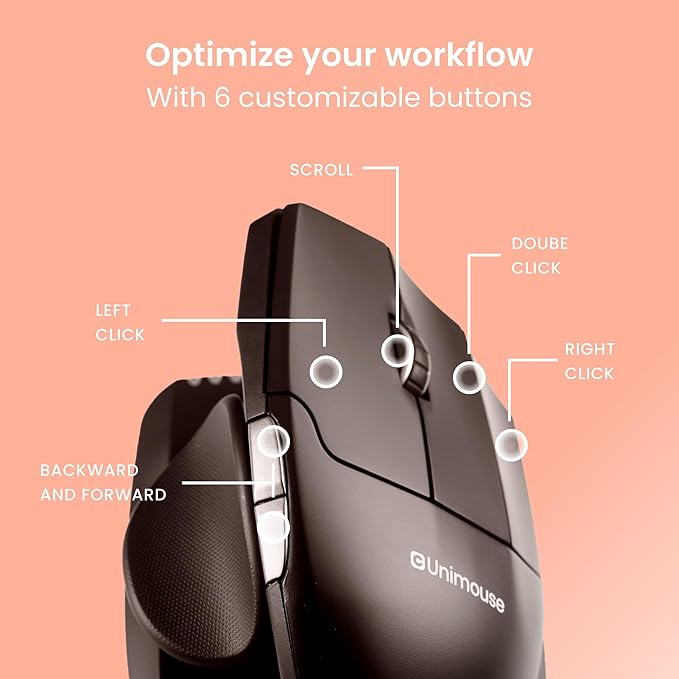 Contour Unimouse Ergonomic Vertical Mouse – Adjustable 35°-70° Angle, Customizable Thumb Rest, Wired, 6 Programmable Buttons, Ideal for All Day Comfort, Carpal Tunnel and Pain Relief
