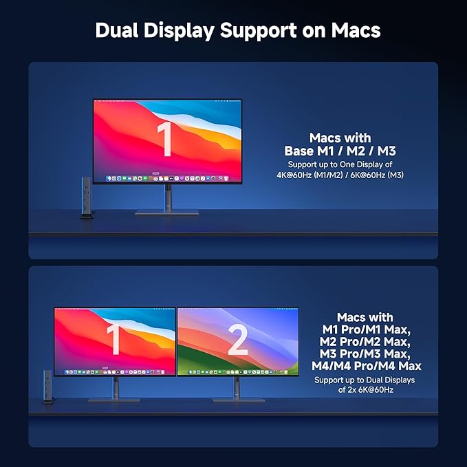 Cable Matters [Intel Certified] 11-in-1 Thunderbolt 5 Dock with Thunderbolt Share, 3X Thunderbolt 5 Ports, 2.5GbE, 3X USB 3.2 Ports, up to Triple 4K@144Hz on Windows 11, Dual 6K@60Hz on macOS, 140W PD