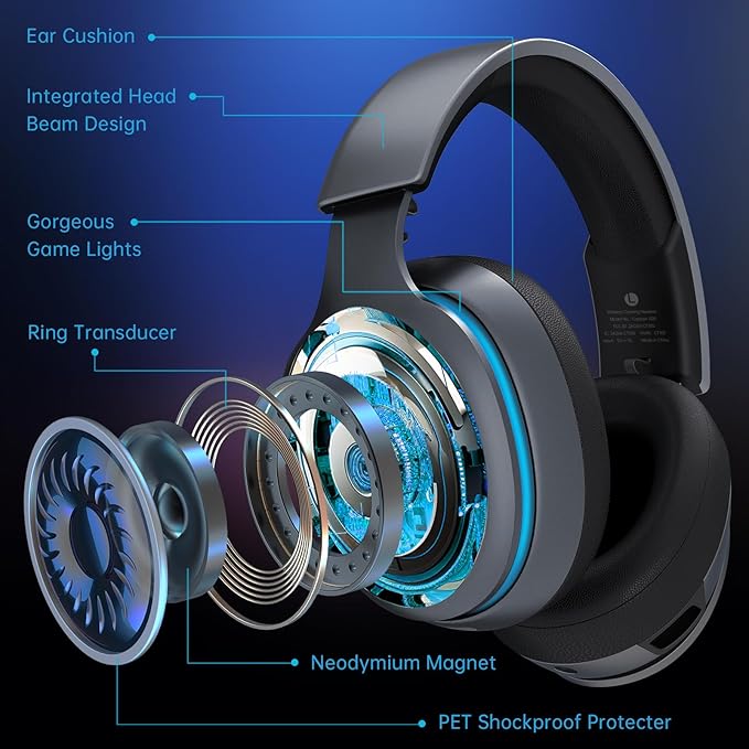 2.4GHz Wireless Gaming Headset for PS5, PS4 Fortnite & Call of Duty/FPS Gamers, PC, Nintendo Switch, 7.1 Surround Sound, Bluetooth 5.3 Gaming Headphones with ENC Mic, 40+Hr Battery - Space Gray