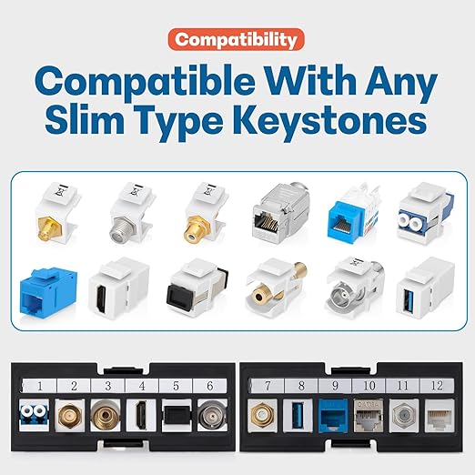 Everest 24 Port Keystone Patch Panel (10-Pack) - Removable 6-Port Panels - Use with Slim Profile Keystones ONLY (Wider Jacks May not fit Side by Side) - 8 Blank Keystone Jack Inserts Included