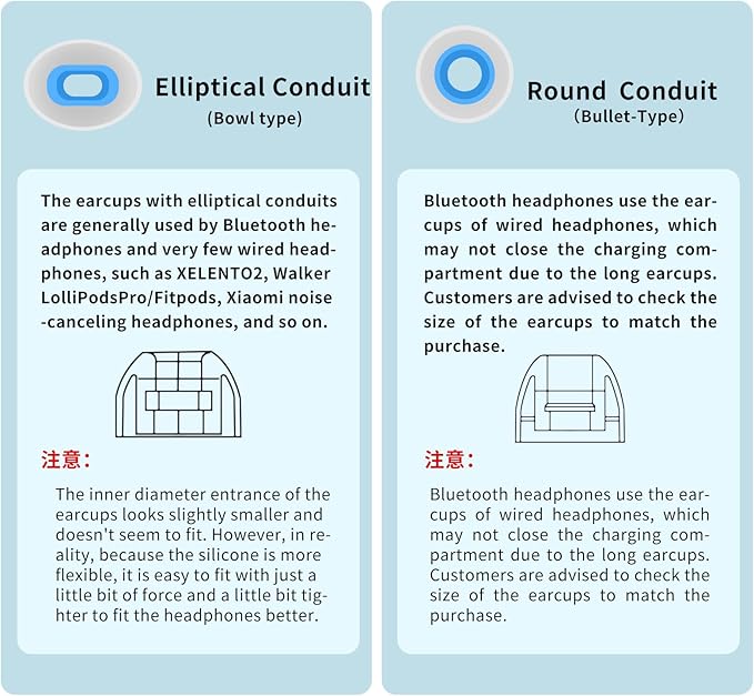 OKCSC 2 Pieces Soft Liquid Silicone Replacement Eartips,Breathable Eartips,Replacement Accessories with Box for Sleep,Study,Travel,Work,Daily Commute,Office,Bowl Type(1 Pairs/L/Blue/No Earphone)