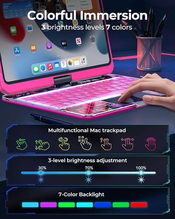 SIBEITU Keyboard Case for iPad Pro 13 Inch (M5 2025 / M4 2024), 360 Rotatable iPad Pro 13 Clear Cover with Multi-Touch Trackpad, 7-Color Backlight & 3 Brightness, High-Tech Visible PCB Design, Pink