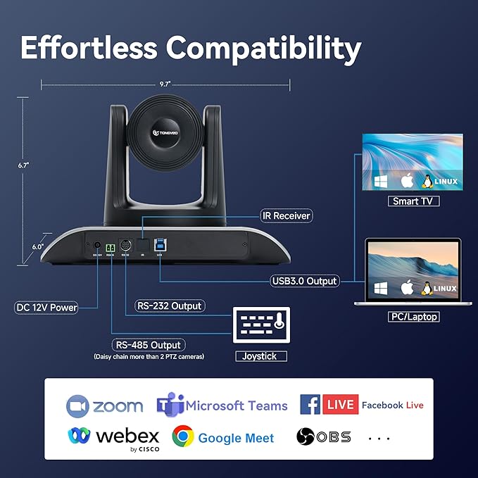 TONGVEO 4K Conference Room Camera System, AI Auto-Tracking PTZ Camera 5X Digital Zoom with Speakerphone Set 120° Wide-Angle USB3.0 for Zoom YouTube Teams OBS and More