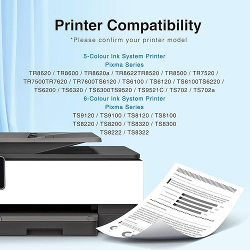 10 Pack PGI-280XXL CLI-281XXL Replacement for Canon 280 281 Ink Cartridges