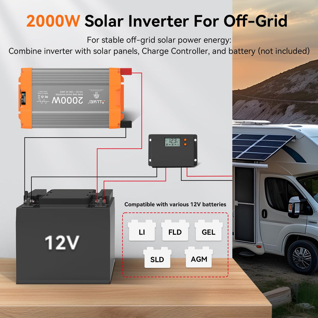 ALLWEI 2000W Pure Sine Wave Inverter 12V DC to 120V AC Converter, Surge 4000W, 20A Sockets, Hardwire Port, Power Inverters for Vehicles, RV Truck Home Solar & Off-Grid Inverter, Remote Controller