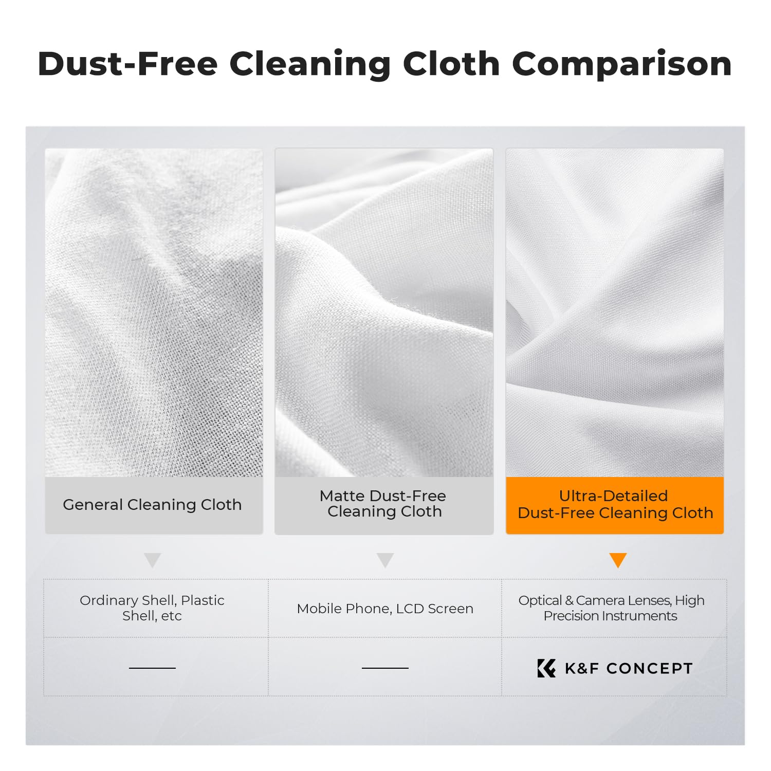 K&F CONCEPT Vacuum Packaging Microfiber Cleaning Cloths X80,for Glasses