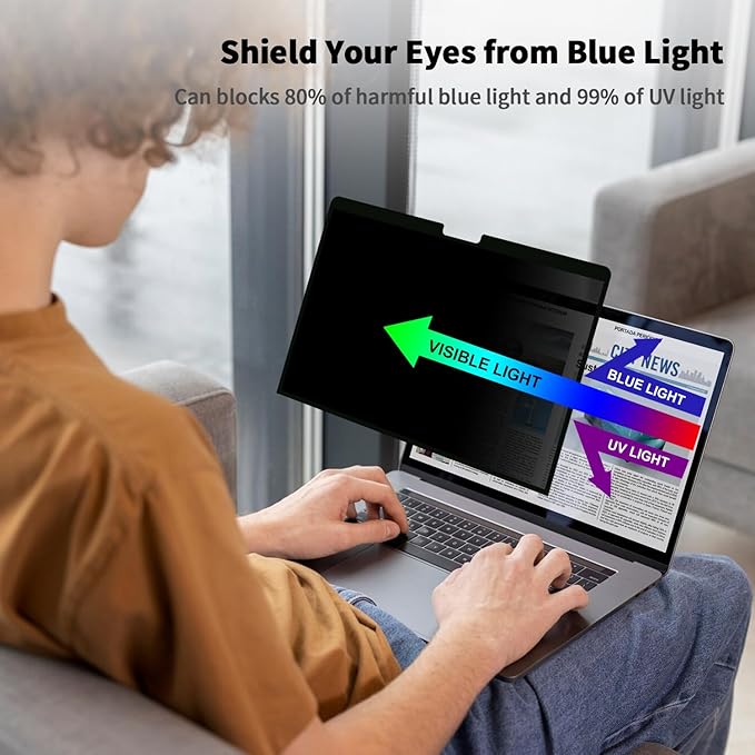 Privacy Screen for MacBook Air 13.6 & 13 Inch (2022-2025, M2, M3, M4), Anti-Spy Removable Laptop Privacy Filter Shield for Mac 13'' Model A2681 A3113 A3240