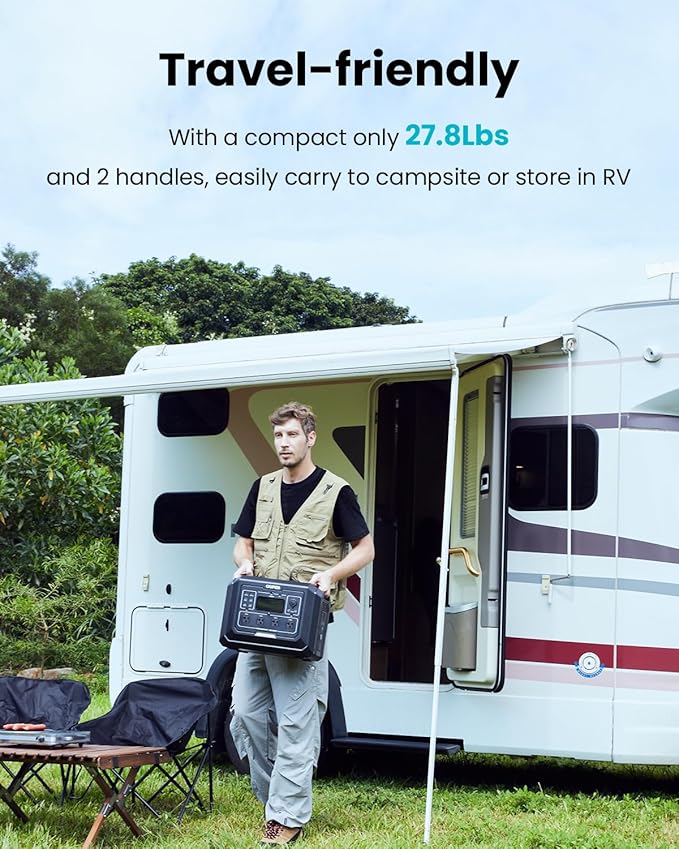 OUPES 2000W Mega 1 Solar Generator Kit with 240W Panel Included, 1024Wh LiFePO4 Battery Power Station with UPS & APP, for Road Trip, Off-grid, RVs, Power Outages