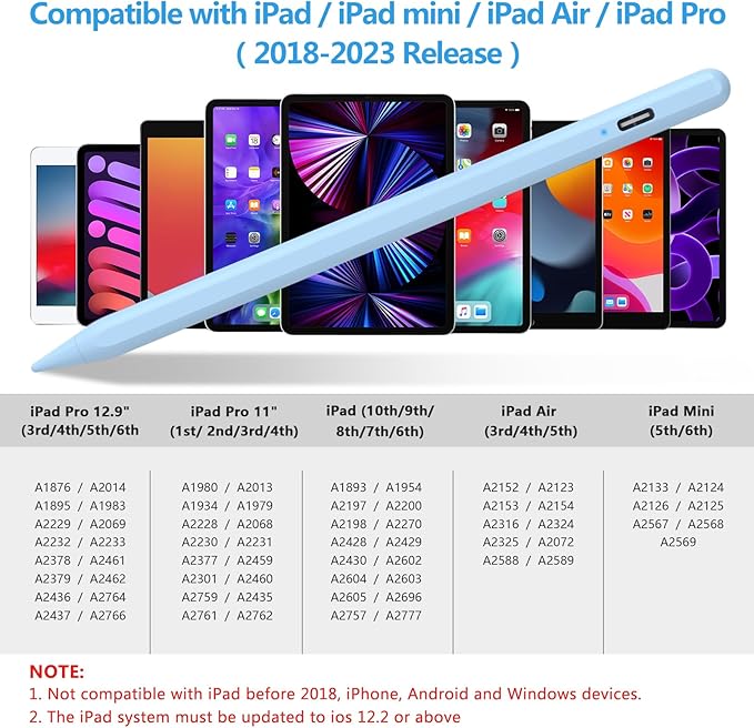 Stylus Pen for iPad 2018-2023 with Palm Rejection, Active Pencil for iPad 10th/9th/8th/7th/6th Generation, for iPad Pro 11/12.9 inch, for iPad Air 5th/4th/3th, for iPad mini 6th/5th Gen(Sky Blue)