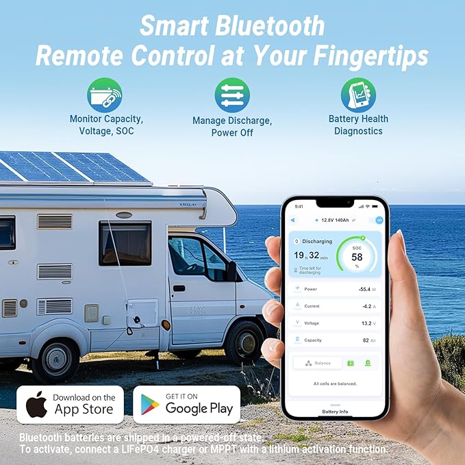 Redodo Smart Bluetooth 12V 140Ah LiFePO4 Battery, Group31 Lithium Battery, 10 Years Lifetime, 150A BMS, Real-Time Monitoring, Perfect for RVs, Marine, Boat, Solar and Off Grid 4 Pack