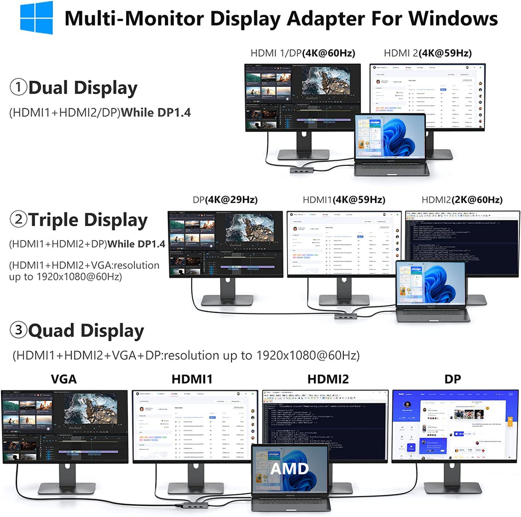 USB C Docking Station Dual Monitor Computer Multiple Monitor Hub Adapter