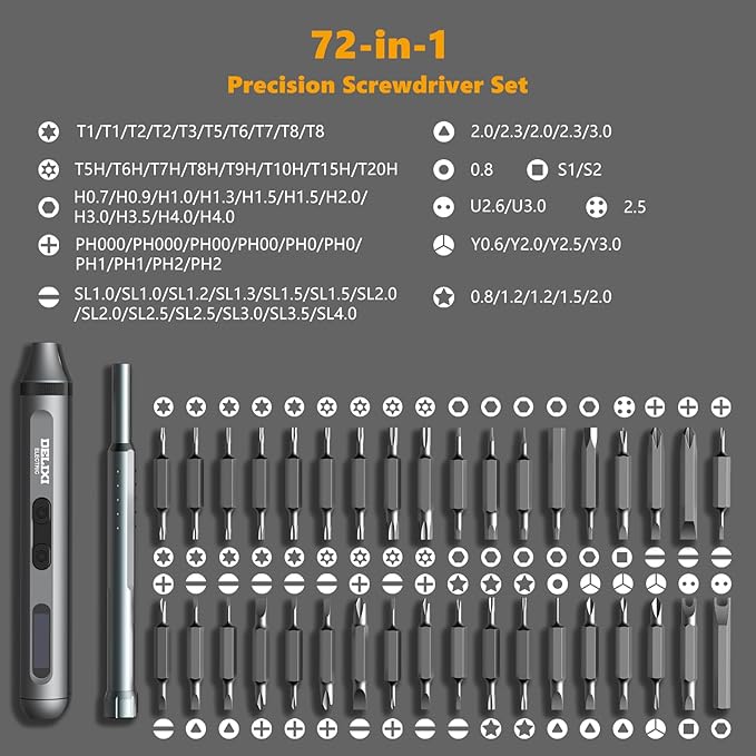 72 in 1 Electric Screwdriver Kit, 3.7V Dual-Head Precision Screwdriver Set with 3.5N.m Manual Screwdriver and 0.3N.m Mini Electric Screwdriver, Magnetic Case for Repair Cameras, Laptops, DIY Kits