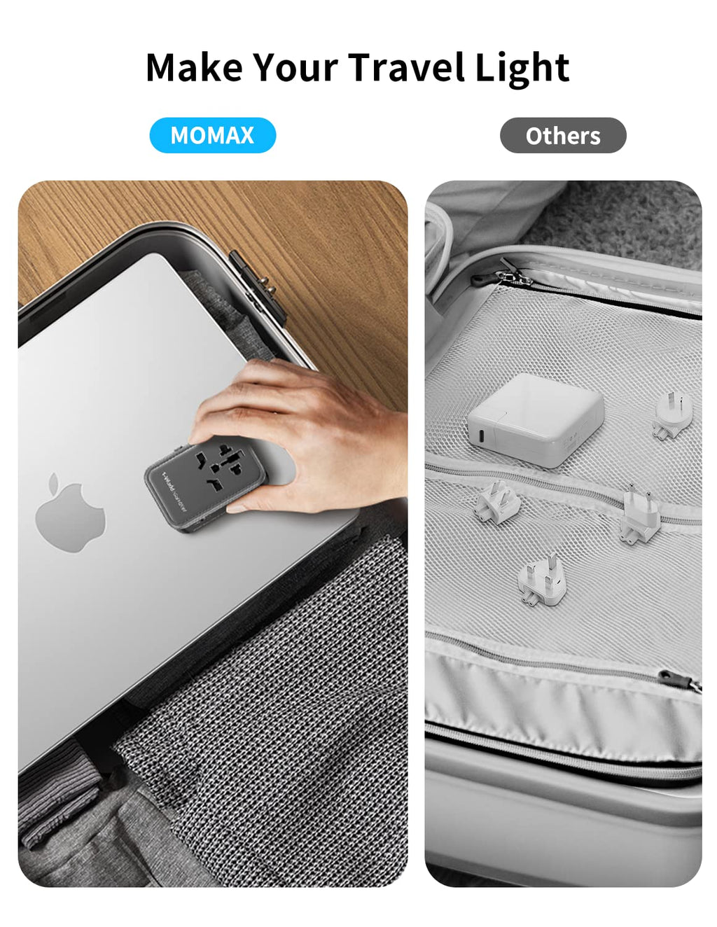 MOMAX Universal Travel Adapter, PD 35W Fast International Power Adapter, 3 USB C & 2 USB A, Worldwide Travel Plug Adapter, International Power Adapter for Europe, USA, Japan, Australia (Type C/A/G/I)