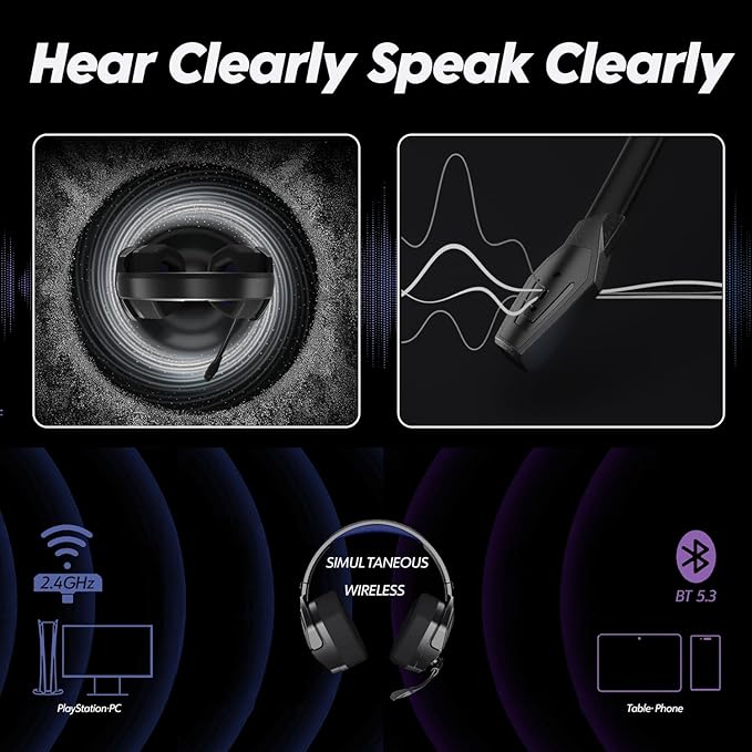 NUBWO G06 Dual Wireless Gaming Headset with Microphone for PS5, PS4, PC - 23ms Low Latency Audio - 100-Hour of Playtime - 50mm Drivers (Black-Blue)