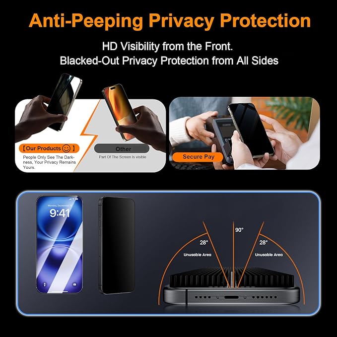 OneFish Privacy Screen Protector for iPhone 16 Pro Max [6.9 inch], Airbag Edge Protection Anti Spy Private Tempered Glass Film with Installation Frame 9H Scratch Resistant Easy Installation-2Pack.