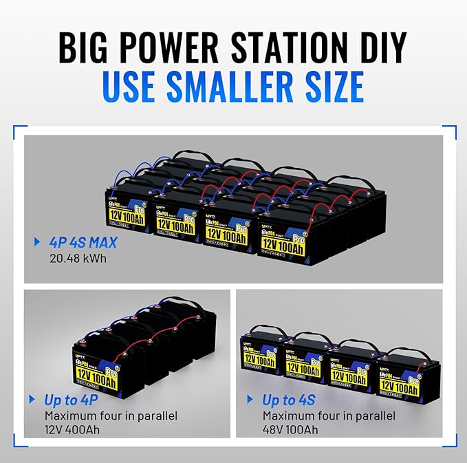 2Pack 12V 100Ah LiFePO4 Lithium Battery, BCI Group 31,Deep Cycle Up to 15000 Cycles, 110A BMS, Low Temperature Protection, 10 Years Lifespan, Perfect for RV/Home Energy Storage