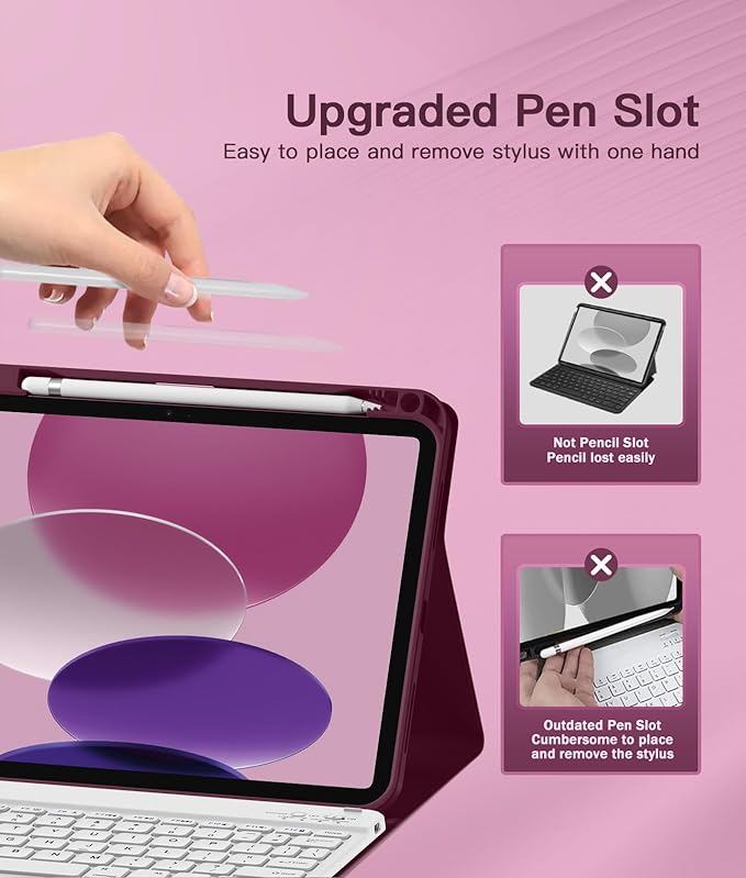 for iPad 10th Generation Case with Keyboard 10.9 Inch 2022/iPad (A16) 11th Gen 11 Inch 2025 - Magnetic Detachable Keyboard, Stain Proof Cover, Smart Folio Case with Pencil Holder - Burgundy