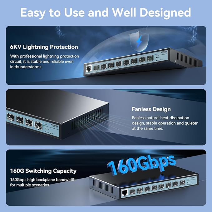 SODOLA 8 Port 10G L3 Managed Switch, 8X10G SFP+ Interface, Link Aggregation/QoS/VLAN/IGMP, Wall Mounted Fanless 10Gb SFP Network Switch（SFPPorts Only,Transceiver is NOT Included
