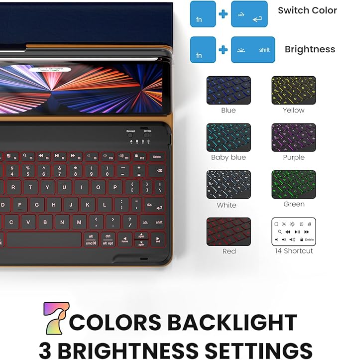 Leather Keyboard Case for iPad Air 5th 4th Generation 10.9 inch Pro 11 1st/2nd/3rd/4th, 7 Color Backlight BT Keyboard Folio with Pencil Holder 2022 2021 2020 2018 (NavyBlue)