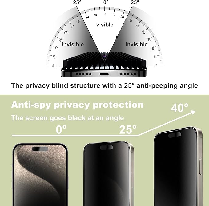(2-Pack Matte Privacy Anti-Spy Screen Protector for iPhone 15 Pro Max (6.7-Inch),9H Tempered Glass,Anti-Glare,Full Coverage,Anti-Fingerprint,Auto Dust Removal,Bubble-Free
