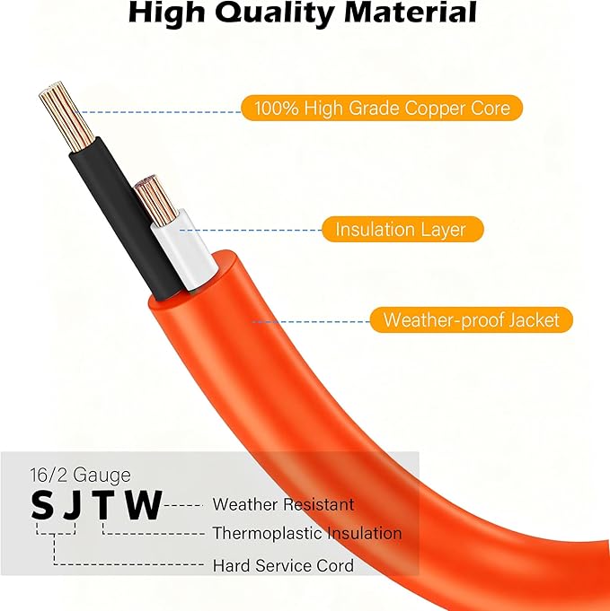 90 Degree 2 Prong Polarized Outdoor Power Extension Cord 25 FT, Angled Low-Profile Plug, 16 Gauge 125V SJTW Waterproof Long Cable for Home Office Lawnmower Garden Tools Lights, ETL+Ties-Bright Orange