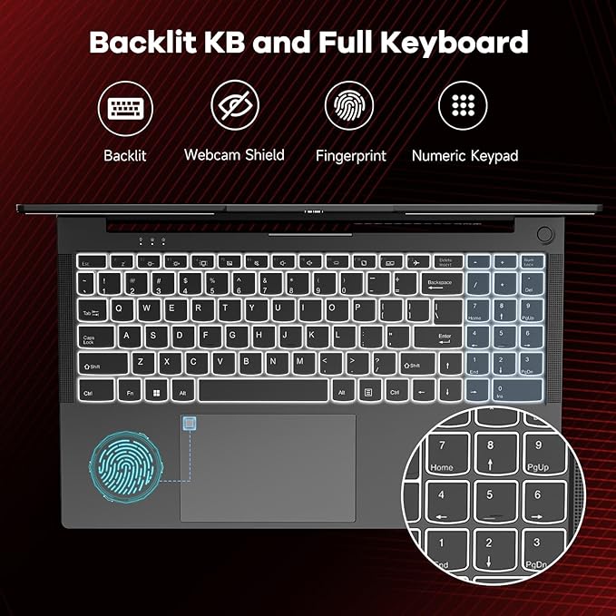 NIMO 15.6" IPS FHD-Gaming-Laptop, AMD Ryzen 5 6600H 6-Cores 660M GPU 64GB DDR5 RAM 2TB SSD(Beat i7-1165G7, Up to 4.5GHz) Computer with 100W GaN Type C Fingerprint Backlit Keyboard Win 11