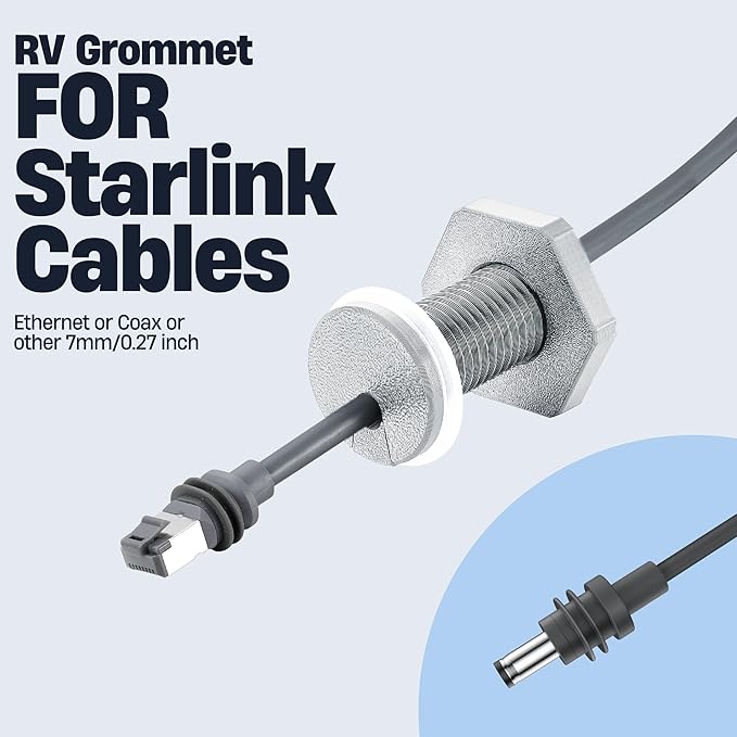 2Pcs RV Cable Passthrough for Starlink mini, RV Cable Grommet Compatible with Starlink, Ethernet, Coax, Water-Resistant and Anti-Drop RV Cable Routing(Gray)