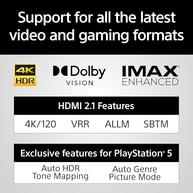 Sony BRAVIA Theater Bar 8 Soundbar for TV Surround Sound Home Theater 11 Speaker Soundbar, 360 Spatial Sound Mapping, Dolby Atmos/DTS:X, Dolby Vision, HDMI 2.1 (HT-A8000)