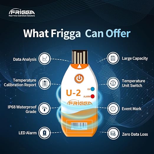 Frigga 5 Pack USB Temperature Data Logger Single Use Temperature Recorder 100 Days High Accuracy Thermometer Monitor 14400 Points with PDF CSV Report,U2