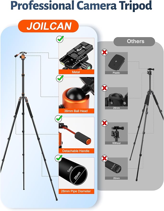 Camera Tripod, 81" Heavy Duty Aluminum Tripod for DSLR/Camera/Smartphone - with Handle, Converts to Monopod, Holds 35lbs