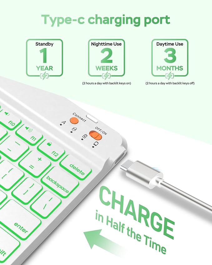 Keyboard Case for iPad 7th/8th/9th Generation 10.2'' 2019/2020/2021, 360° Rotatable Magnetic Keyboard Case with Pencil Holder Groove, 7 Color Backlit Wireless Detachable Keyboard (Green)