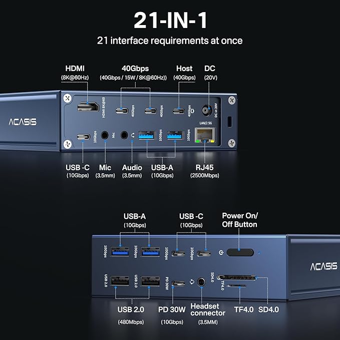 ACASIS 40Gbps Docking Station - 21 Ports,MacBook Pro Docking Station Dual Monitor, 8K60Hz HDMI, 2.5 GbE Ethernet, SD/TF 4.0, 10Gbps 7*USB C/A, 3.5mm Audio, 40Gbps Dock for Mac/Dell/HP/Lenovo/ThinkPad