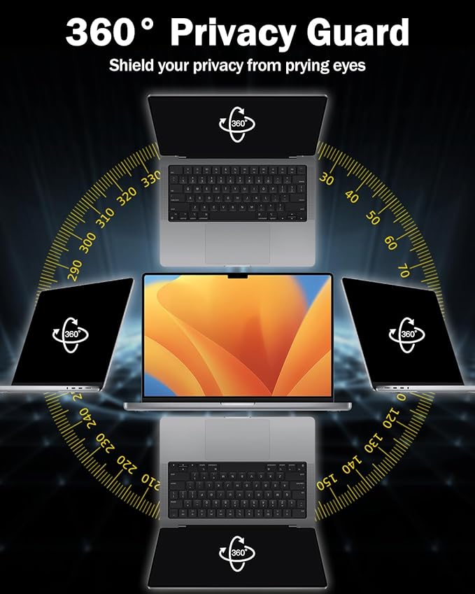 F FORITO 360° Privacy Screen Protector Compatible with MacBook Pro 16 inch (2019, 2020), Anti Peeping, Anti Glare and Scratch Resistant Laptop Privacy Screen Shield