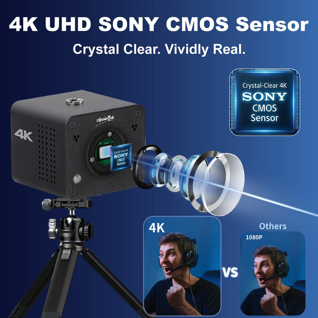 zowietek 4K POV Box Camera PoE, ZowieCAM, SDI & HDMI & UVC Output, Standalone RTSP/RTMP(s)/SRT Live Streaming, Ultra-Compact, Interchangeable Lens, PC/Mobile Phone/Tablet Control (M12)