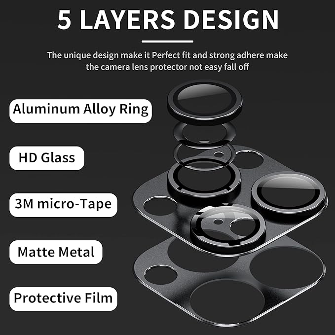 Camera Lens Protector for iPhone 14 Pro/iPhone 14 Pro Max, Alloy Metal Camera Cover with Tempered Glass Screen Protector Accessories,Purple and Black