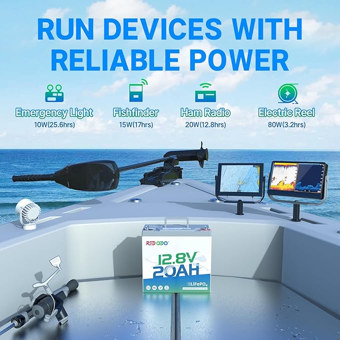 Redodo 12V 20Ah LiFePO4 Battery, 4000+ Deep Cycles Lithium Battery with 20A BMS, 256Wh Energy, Perfect for Kayak Finshfinder, Ice Fishing, GPS, Camping, 4 Pack