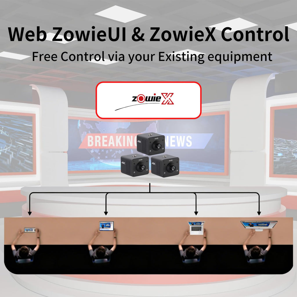 zowietek 4K POV Box Camera PoE, ZowieCAM, SDI & HDMI & UVC Output, Standalone RTSP/RTMP(s)/SRT Live Streaming, Ultra-Compact, Interchangeable Lens, PC/Mobile Phone/Tablet Control (M12)
