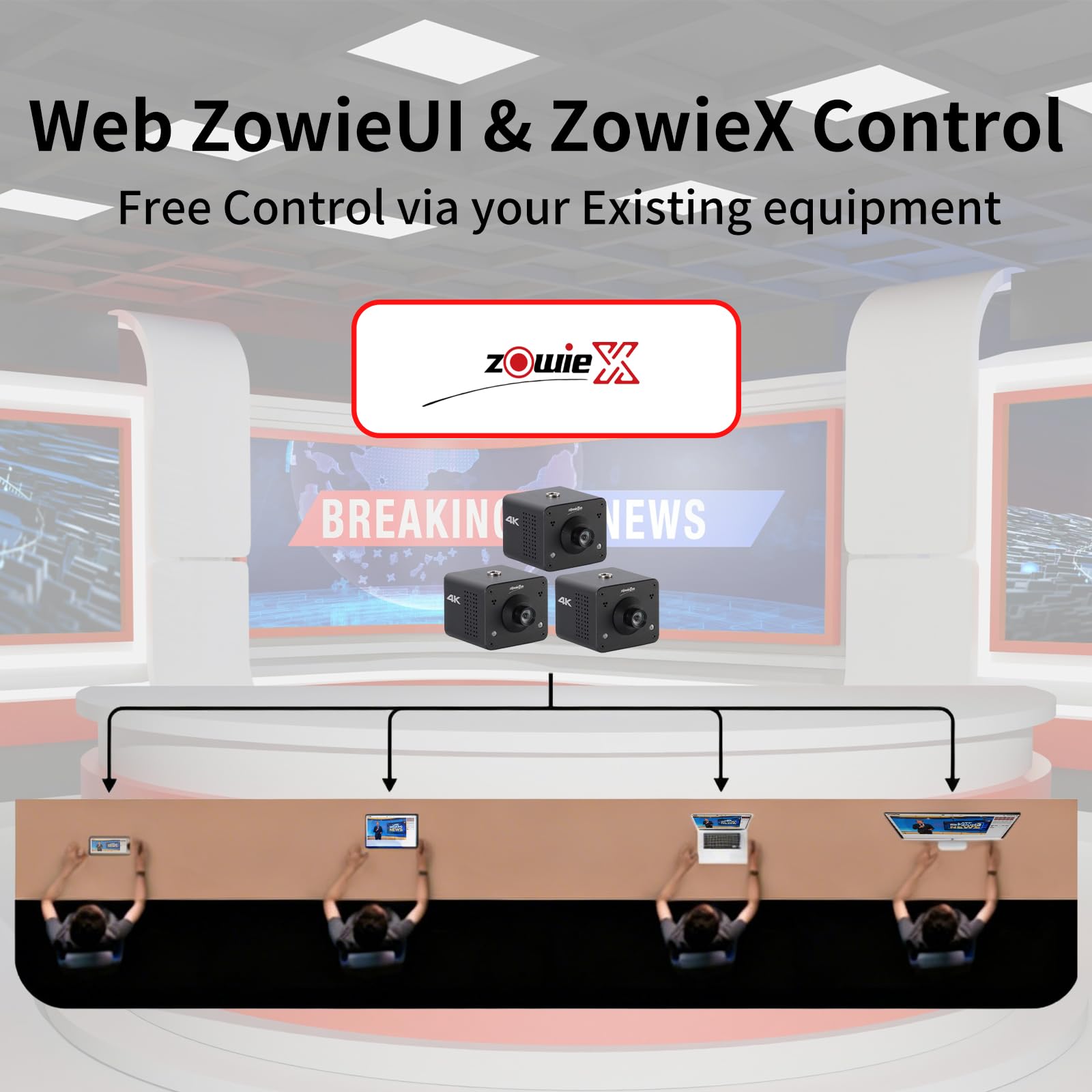 zowietek 4K POV Box Camera PoE, ZowieCAM, SDI & HDMI & UVC Output, Standalone RTSP/RTMP(s)/SRT Live Streaming, Ultra-Compact, Interchangeable Lens, PC/Mobile Phone/Tablet Control (M12)