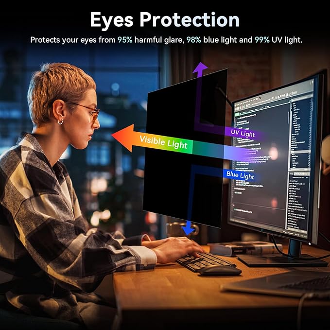 [2-Pack] 21.5 Inch Computer Privacy Screen Filter for 16:9 Widescreen Monitor, Removable Eye Protection Anti Glare Blue Light Filter Privacy Shield, Anti Scratch Anti Spy Screen Protector Film 21.5 In