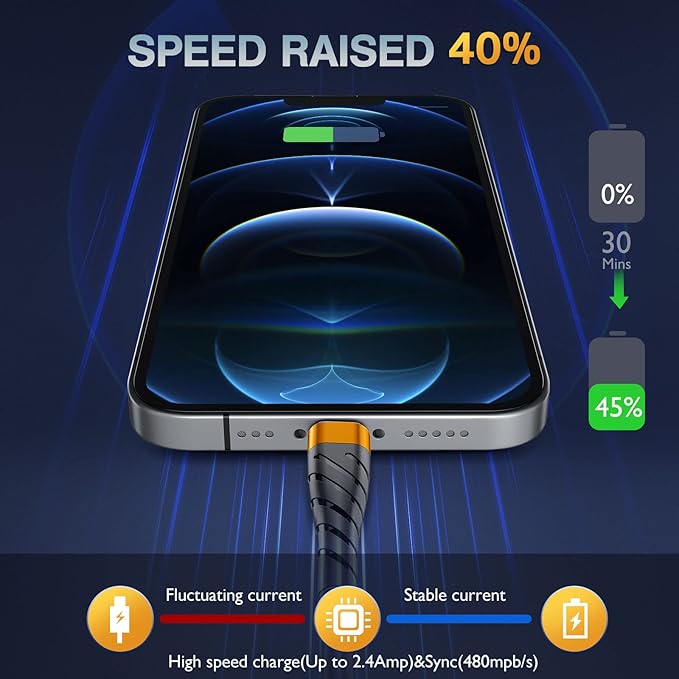 OIITH MFi Certified Short for iPhone Charger Cable 3 Pack 1 Ft, 12 inch for Lightning Charging Cord, Fast 2.4A for iPhone Data Cord Compatible with iPhone12/11/XS/Max/XR/X/8/8P/7P/6/iPad - Orange